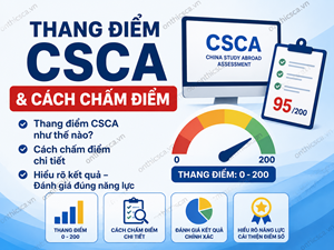 Thang điểm CSCA & cách chấm điểm